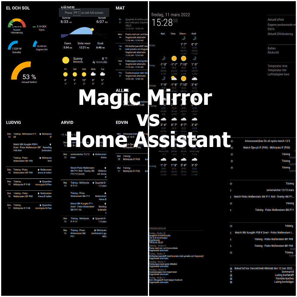 Family Dashboard Home Assistant vs Magic Mirror